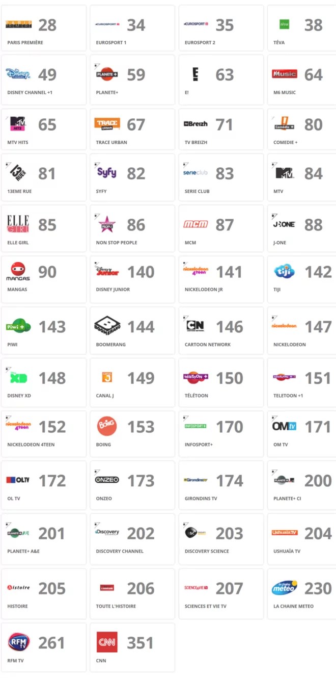 Liste Des Chaines Tv Orange Gratuite 2019 Get Images One